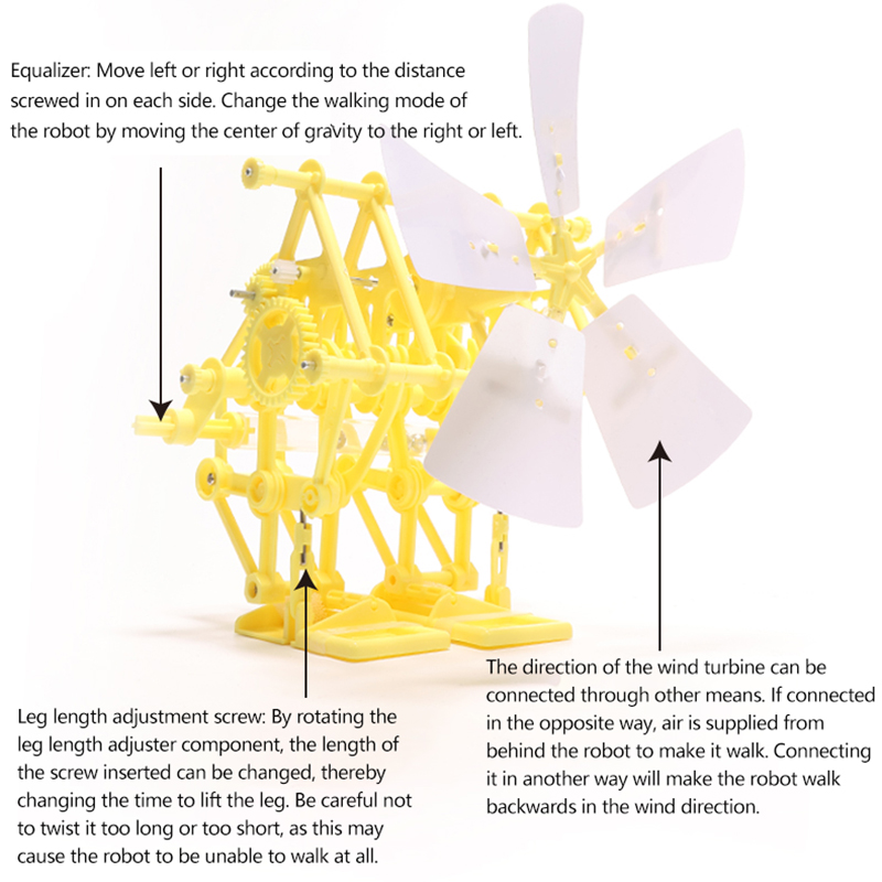 Wind Energy Powered Beast Robo - Science Project Robot บทวิจารณ์และราคา
