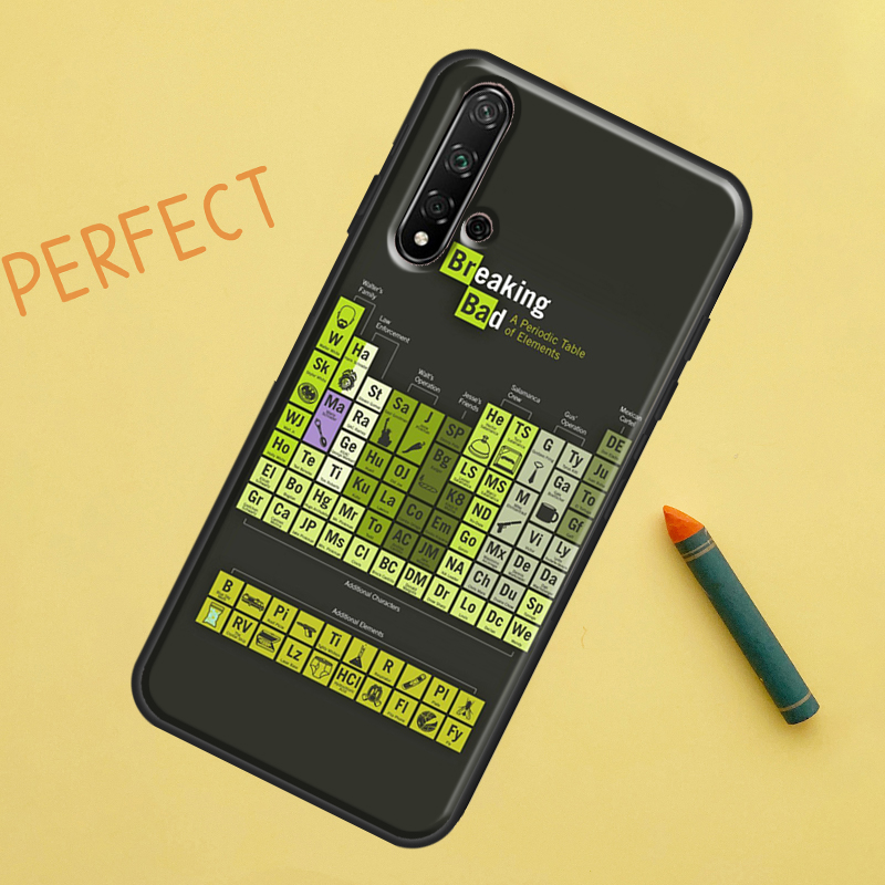 Science For Huawei Nova 12s 11 - Science Nova บทวิจารณ์และราคา
