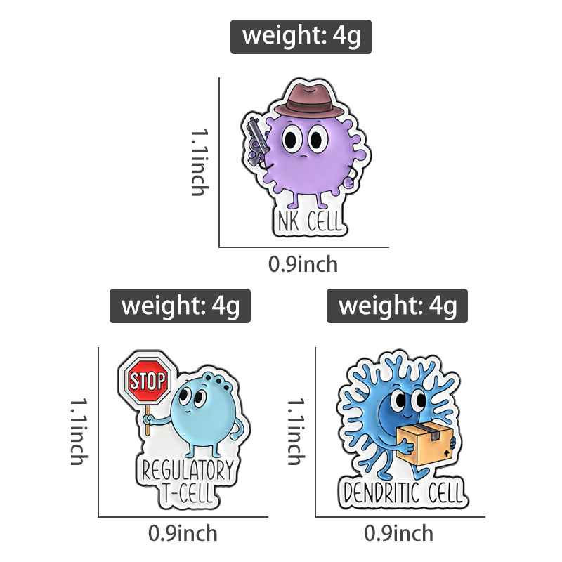 Science Biology Immune System  - Science Buddies บทวิจารณ์และราคา