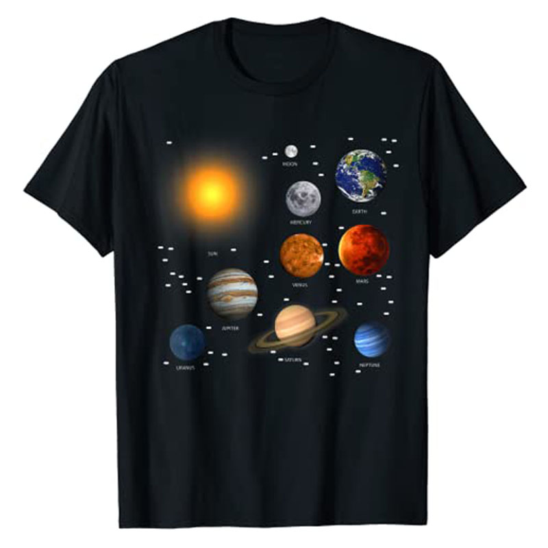 Our Solar System, Science Educ - Science And Hobby บทวิจารณ์และราคา