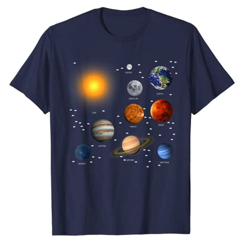 Our Solar System, Science Educ - Science And Hobby บทวิจารณ์และราคา