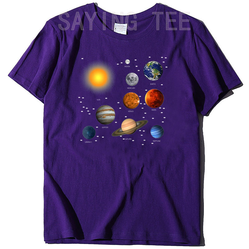 Our Solar System, Science Educ - Science And Hobby บทวิจารณ์และราคา