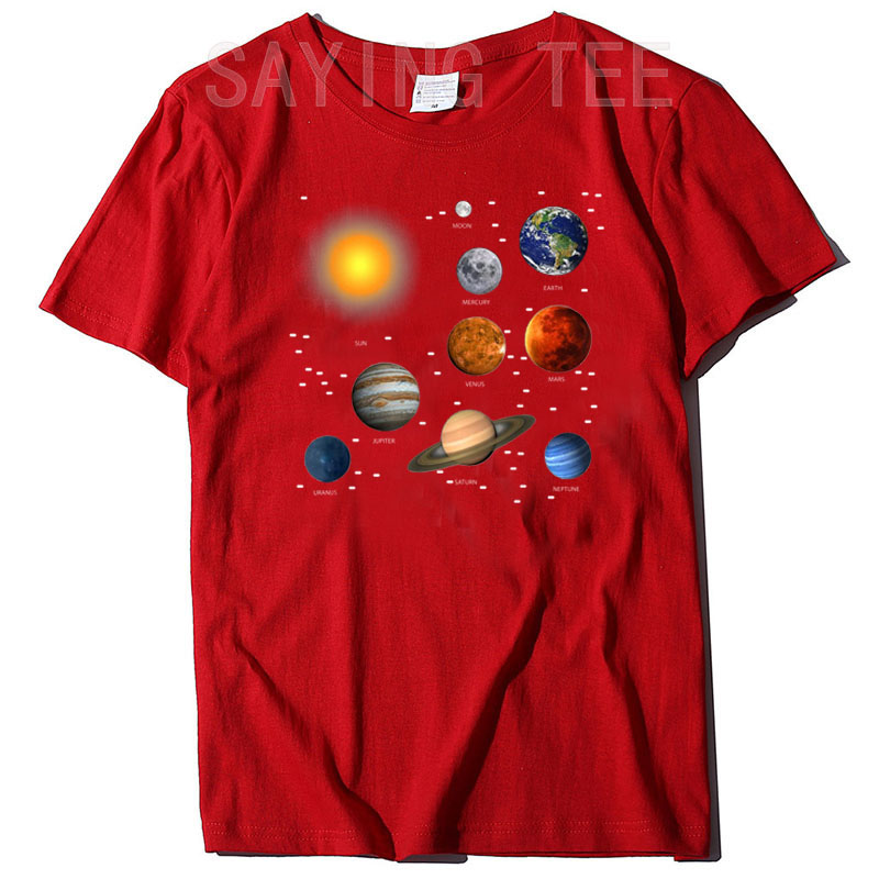 Our Solar System, Science Educ - Science And Hobby บทวิจารณ์และราคา